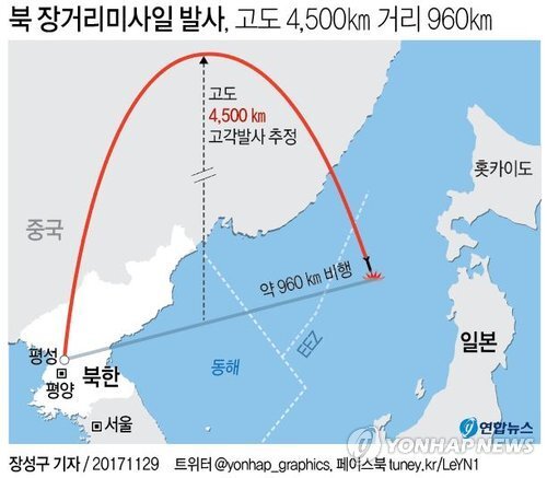 [그래픽] 북, 75일만의 미사일도발…ICBM급 동해상으로 발사