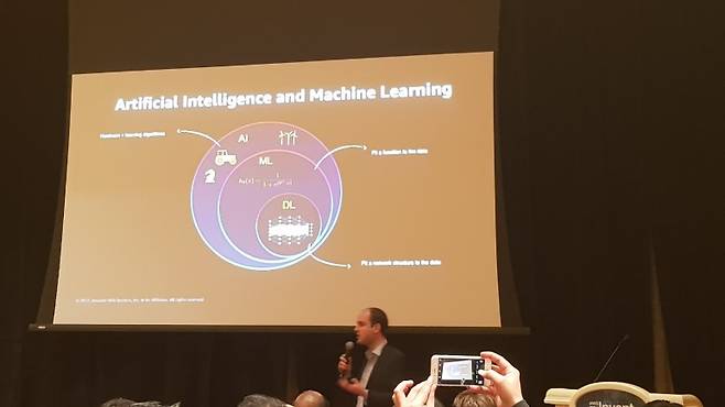 AWS 리인벤트 2017