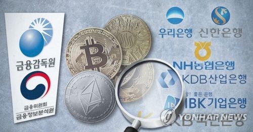 FIUㆍ금감원, 내일부터 6개 은행 가상화폐 계좌 특별검사 (PG) [제작 최자윤] 일러스트