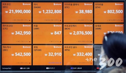 서울 중구 한 가상화폐 거래소의 시세 전광판에 비트코인을 비롯한 각종 가상화폐 가격이 나타나고 있다. /사진=이기범 기자