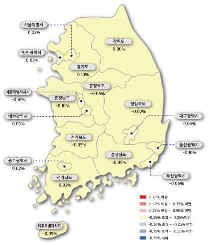 지난 19일 기준 시도별 아파트 매매가격지수 주간 변동률.
