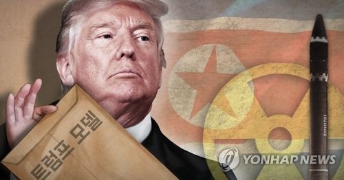 북한 비핵화 '트럼프 모델' (PG) [제작 최자윤, 정연주] 일러스트, 사진합성