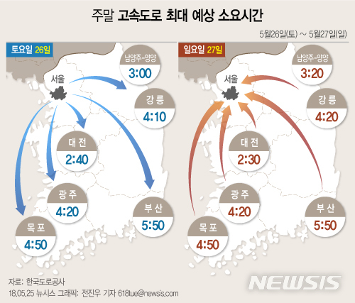 【서울=뉴시스】전진우 기자 = 25일 한국도로공사에 따르면 전국 고속도로 예상 교통량은 토요일(26일) 490만대, 일요일(27일) 421만대로 예상했다. 618tue@newsis.com