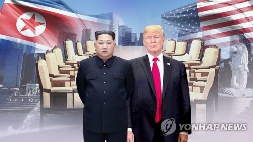 트럼프 vs 김정은…엎고 뒤엎는 '세기의 수 대결'(CG) [연합뉴스TV 제공]