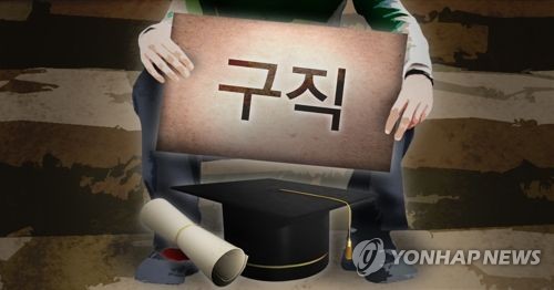 대졸 실업자 역대 최다 (PG) [제작 조혜인] 일러스트
