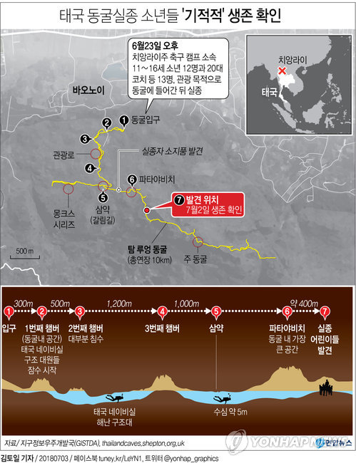 [그래픽] 태국 동굴실종 소년들, 열흘만에 생존 확인