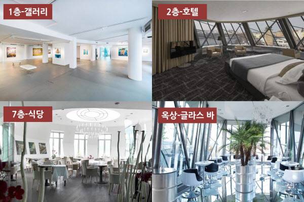 댄싱 하우스의 1층, 2층, 7층, 옥상은 상업용으로 쓰이고 있다./ tadu.cz