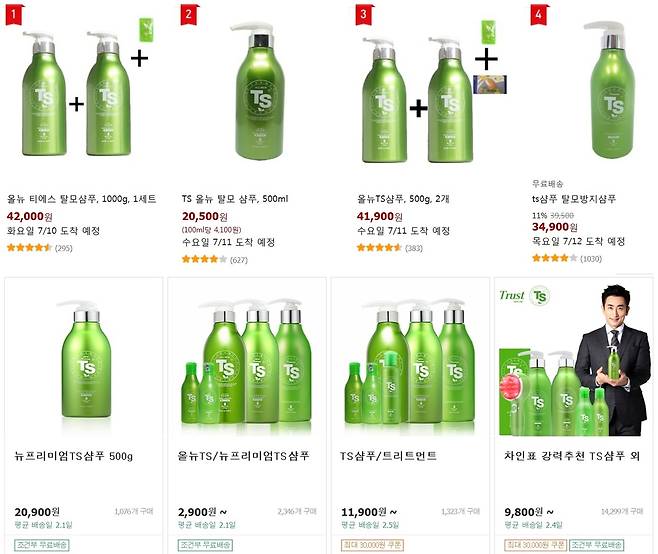 6일 기준 일부 온라인몰은 '의약외품'과 '탈모의 방지' 표시를 쓴 제품과 '탈모증상완화'라고 표시한 TS샴푸를 혼용해 판매하고 있다. A몰(상단)의 1,2,3번은 '의약외품' '탈모의 방지' 표시 제품, 4번은 '탈모증상완화'로 표시된 제품이다. B몰(하단)에서는 모두 '의약외품' '탈모의 방지'가 표시된 제품들이 먼저 나타났다.© News1