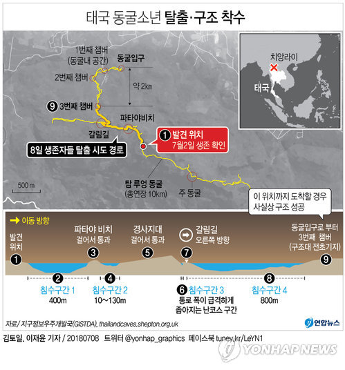 [그래픽] 태국 동굴소년 탈출, 4개 침수구간 통과가 관건