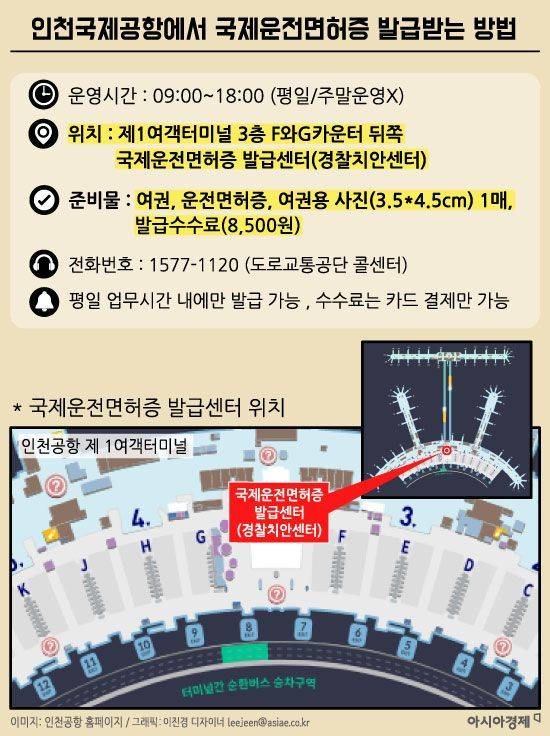 인천국제공항에서 국제운전면허증 발급받는 방법. 그래픽 = 이진경 디자이너
