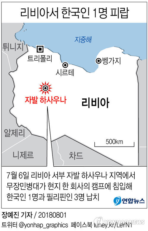 [그래픽] 리비아서 한국인 무장세력에 피랍 27일째