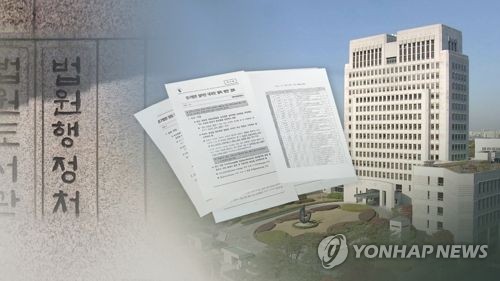 `재판거래' 의혹 미공개문건 공개…국회 언론 공략 정황(CG) [연합뉴스TV 제공]
