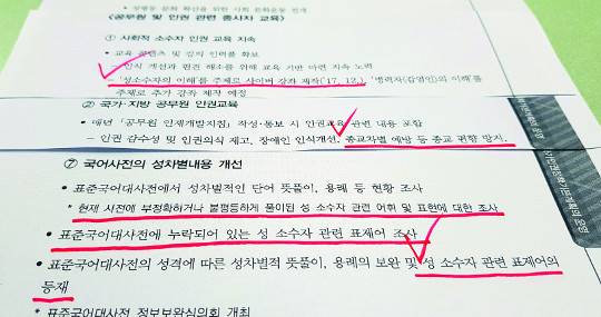 ‘국가인권정책 기본계획’(NAP)에는 ‘동성애자의 이해’ 사이버 강좌 제작, 공무원 종교편향 예방교육 실시, 동성애 관련 용어 국어사전 등재 등 정부가 추진하려는 정책이 들어있다. 국민일보DB