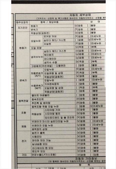 자기진단부분. 사진=소비자원 제공