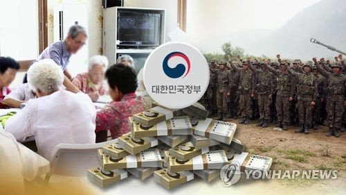SOC 예산 내년에도 축소…보건·고용·복지는 확대(CG) [연합뉴스TV 제공]