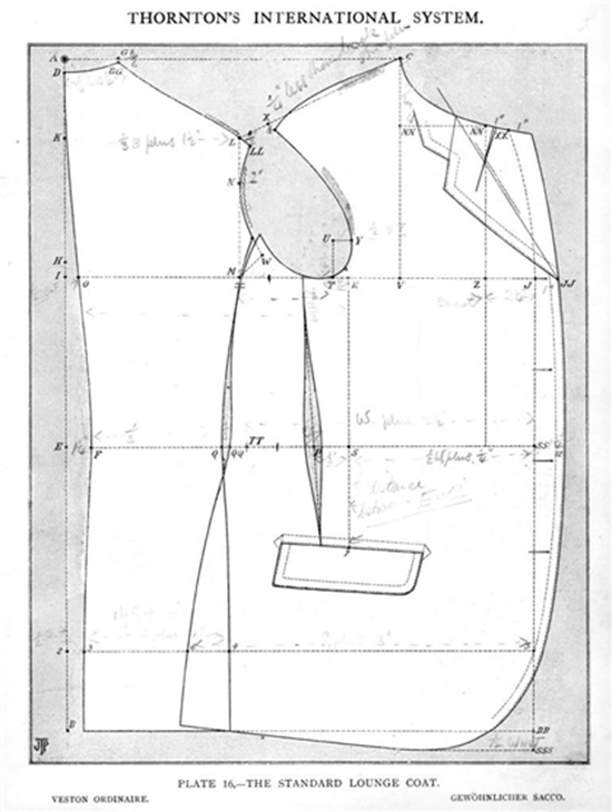색 코트의 `옷본(pattern)`. 아래 설명에 라운지 코트(Lounge Coat)라고 되어 있는데 색 코트의 다른 이름이다. /출처=https://lilyabsinthe.com/2016/04/19/a-brief-view-of-mens-clothing-the-sack-coat/