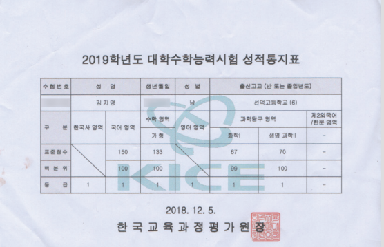 김지명 군의 2019학년도 대학수학능력시험 성적통지표. 그는 수능 만점의 비결로 좋은 습관과 꾸준한 자기 관리를 강조했다. 김지명 제공