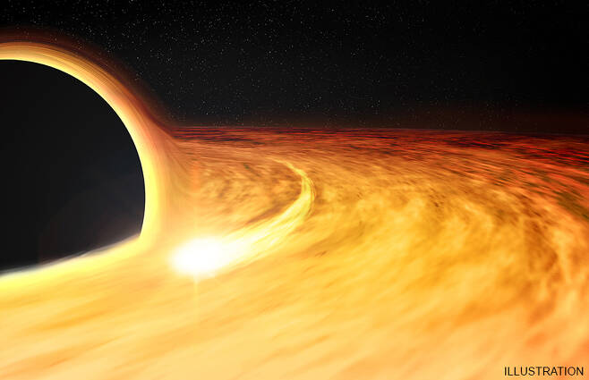 광속 절반의 속도로 회전하는 ‘괴물 블랙홀’ 이미지.(사진=NASA/CXC/M.Weiss)