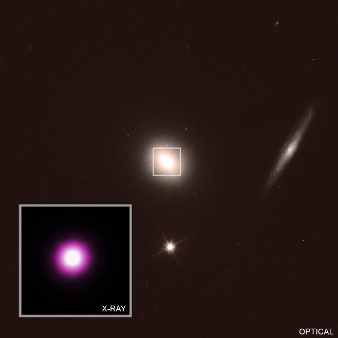 약 2억9000만 광년 떨어진 은하 PGC 043234 중심부에는 거대질량 블랙홀 ‘ASASSN-14li’이 숨어있다.(사진=NASA/CXC/MIT/D. Pasham et al)