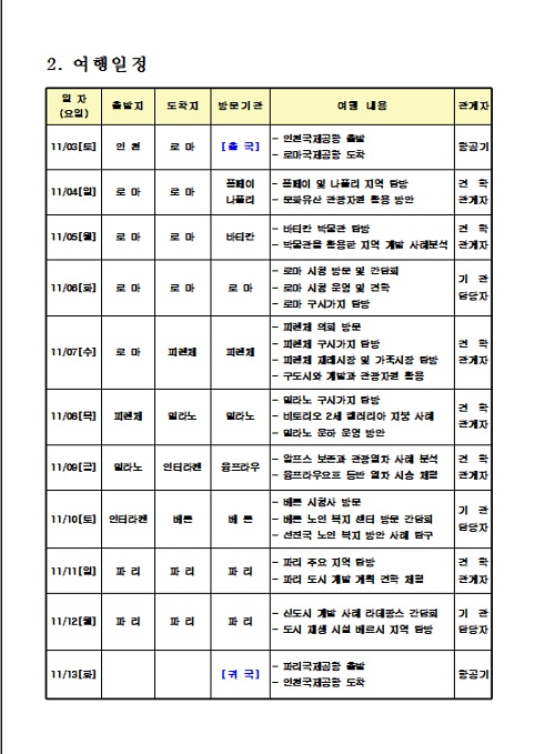 성북구의회 연수계획표