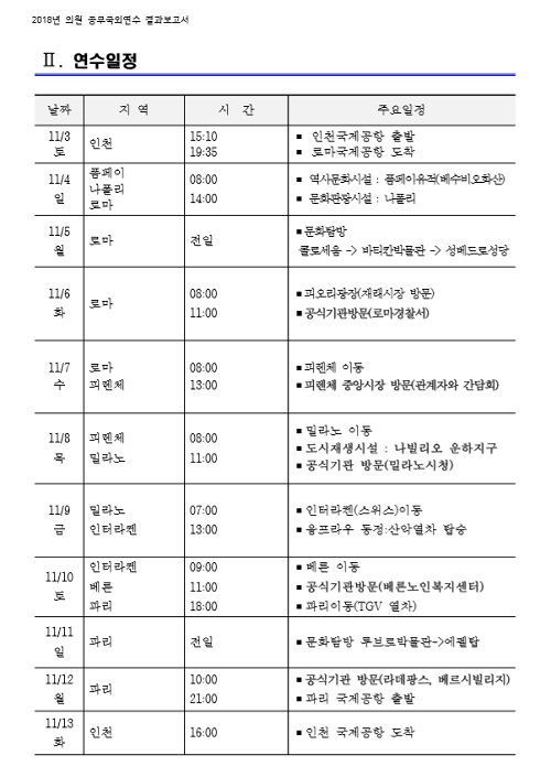 성북구의회 연수일정