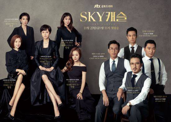 드라마 'SKY 캐슬'(JTBC) 포스터. JTBC 제공
