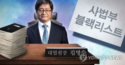 김명수 대법원장, '사법부 블랙리스트' 검토 착수 (PG) [제작 최자윤, 조혜인] 일러스트