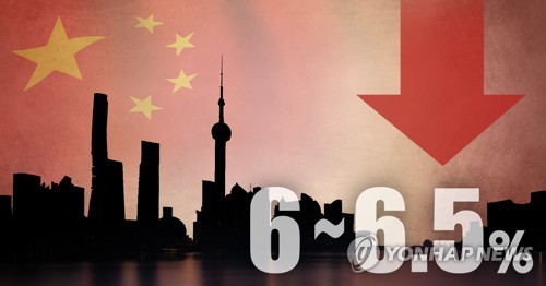 중국, 경제 성장률 목표 6~6.5% 하향 제시 (PG) [장현경 제작] 사진합성