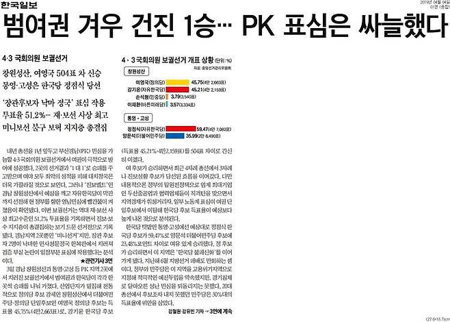 ▲ 4일 한국일보 1면.