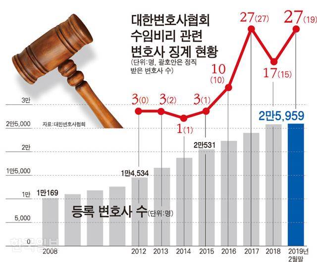 강준구 그래픽 기자