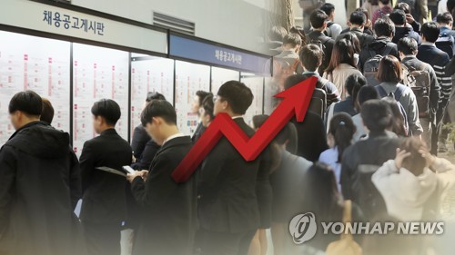 취업자 두달째 20만명대 증가…고용률 3월 기준 역대최고 (CG) [연합뉴스TV 제공]