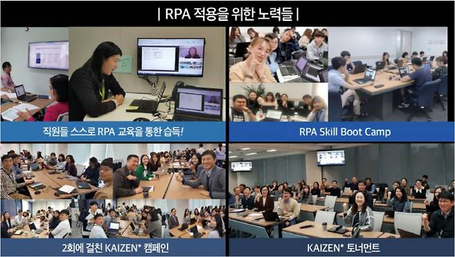 IBM에서 진행하는 RPA 도입효과 극대화 노력 활동 사례. 한국IBM 제공
