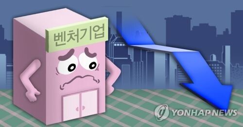 벤처기업 수출 하락 (PG) [제작 조혜인] 일러스트