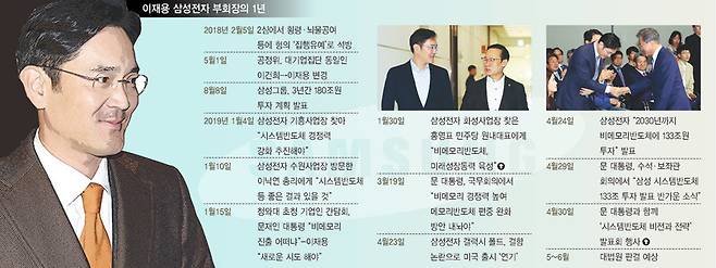 ※ 그래픽을(이미지를) 누르면 확대됩니다.