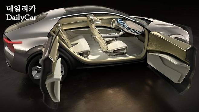기아차, 크로스오버 EV 콘셉트카 ‘Imagine by KIA’ (2019 제네바국제모터쇼)