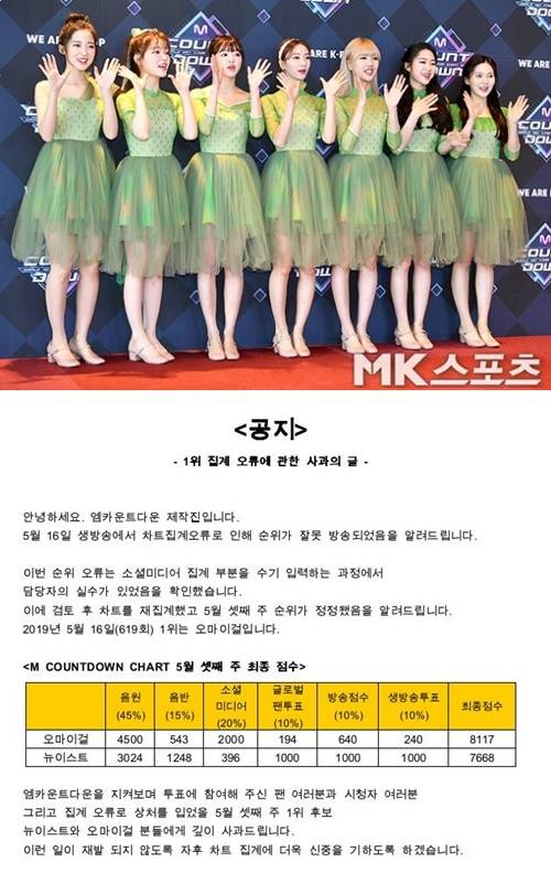 사진=옥영화 기자, 엠카운트다운 공식 SNS