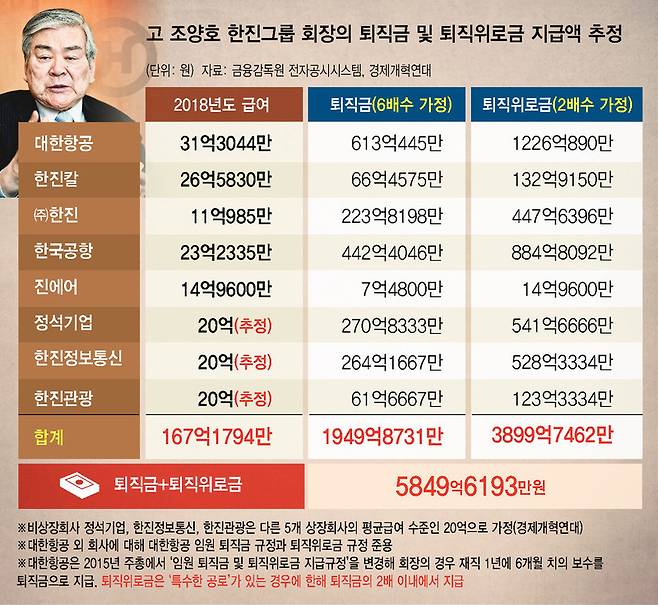 ※ 그래픽을(이미지를) 누르면 확대됩니다.