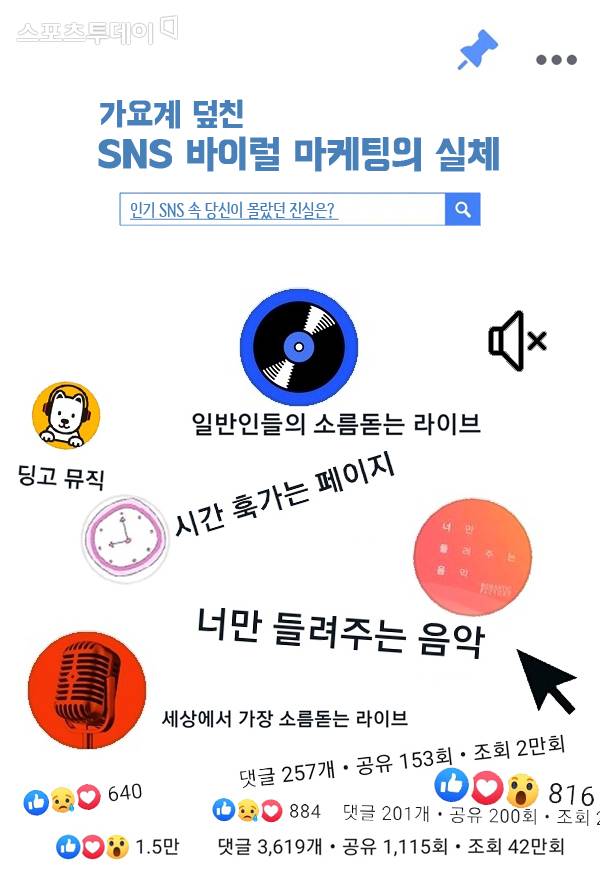 스포츠투데이 포토