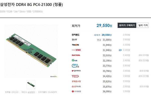 지난 24일 다나와의 삼성전자 DDR4 8GB PC4-21300 D램 가격. 3만원선이 무너져 2만9550원에 거래됐다. /다나와 캡처