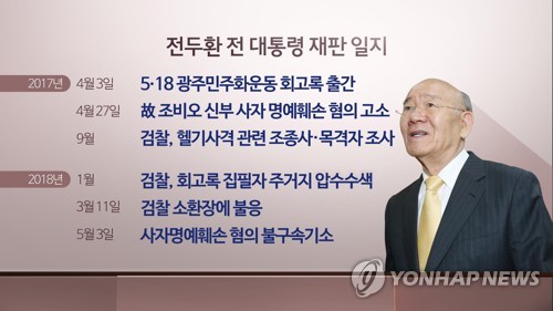 전두환 전 대통령 재판 일지1 (CG) [연합뉴스TV 제공]
