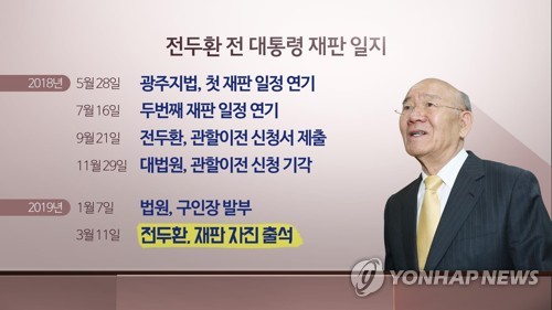 전두환 전 대통령 재판 일지2 (CG) [연합뉴스TV 제공]