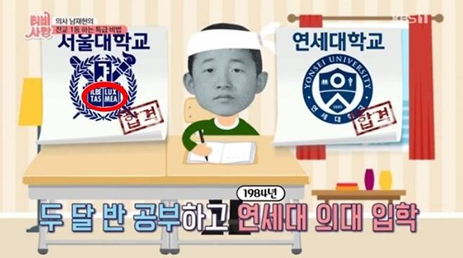 ▲ KBS1 'TV는 사랑을 싣고' 방송 화면. 왼쪽 대학교 로고를 방송에 내보내면서 일간베스트 이미지를 사용했다.