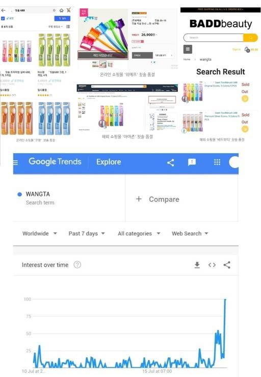 정국이 쓴 칫솔 트랜드 관심지수
