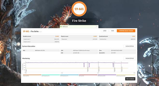 라이젠 3600X와 라데온 RX 5700으로 3D마크 파이어 스트라이크를 실행한 모습.