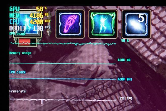 라이젠5 3600X와 라데온 RX 5700으로 패스 오브 엑자일을 실행했을 때 자원 사용 상태.