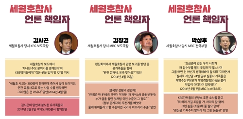 세월호 단체들, '참사 왜곡보도' KBS·MBC 책임자 명단 공개 [4월 16일의 약속 국민연대 제공]