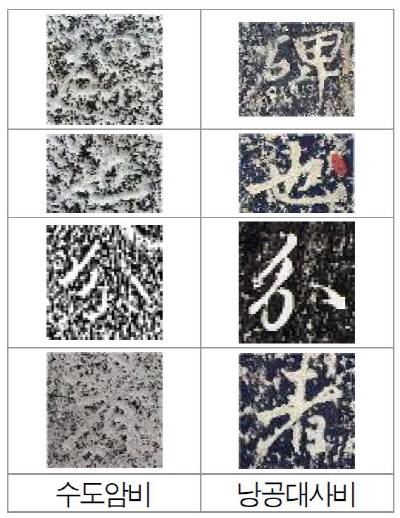 김천 수도암비와 김생 글씨의 집자비인 낭공대사비의 서체비교. 놀랍도록 흡사하다.|박홍국 관장 제공