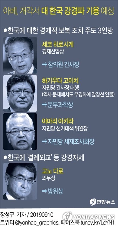 [그래픽] 아베, 개각서 대 한국 강경파 기용