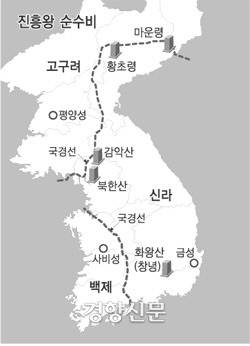 순수비가 자리잡고있는 지점들은 한결같이 요충지였다.
