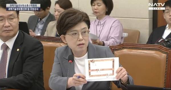 자유한국당 최연혜 의원이 2일 국회에서 열린 과학기술정보방송통신위원회 국정감사에서 문재인 대통령 아들 준용씨가 초등학교에 납품한 교구와 유사한 타 제품을 들고 설명하고 있다./국회방송 캡쳐